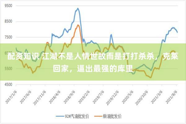 配资知识 江湖不是人情世故而是打打杀杀，克莱回家，逼出最强的库里