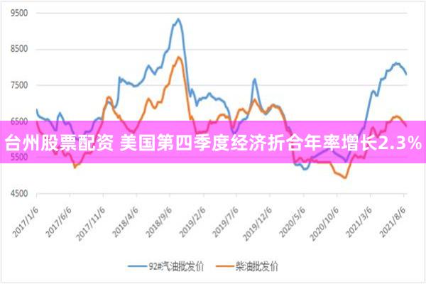台州股票配资 美国第四季度经济折合年率增长2.3%