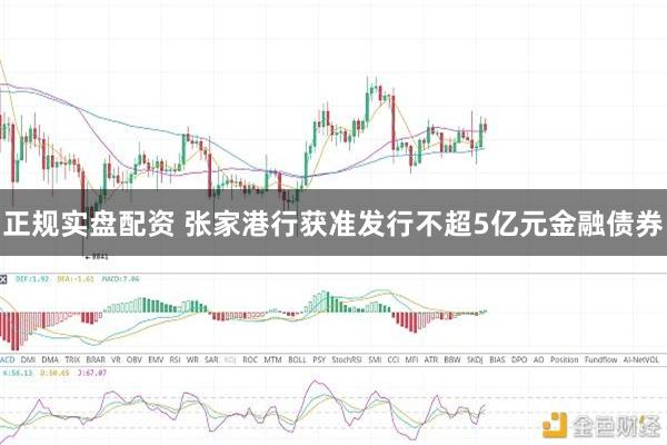 正规实盘配资 张家港行获准发行不超5亿元金融债券