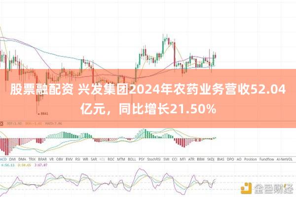 股票融配资 兴发集团2024年农药业务营收52.04亿元，同比增长21.50%