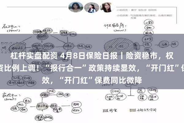 杠杆实盘配资 4月8日保险日报丨险资稳市，权益类资产投资比例上调！“报行合一”政策持续显效，“开门红”保费同比微降