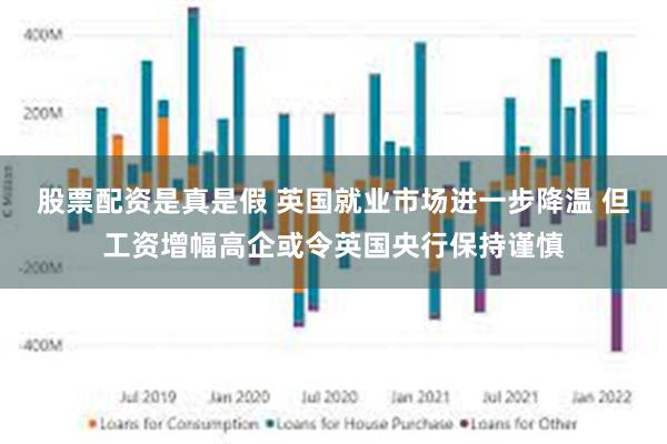 股票配资是真是假 英国就业市场进一步降温 但工资增幅高企或令英国央行保持谨慎