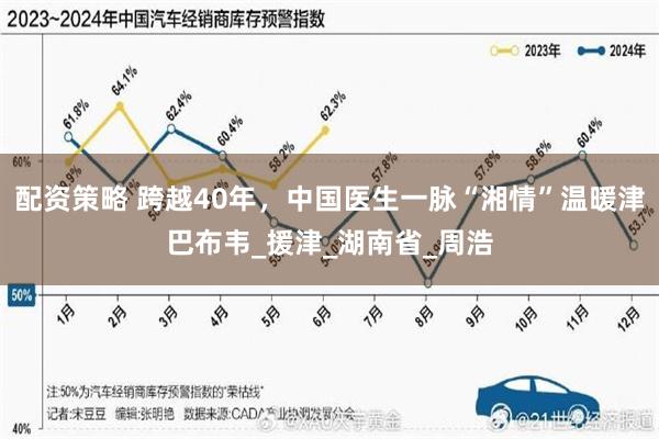 配资策略 跨越40年，中国医生一脉“湘情”温暖津巴布韦_援津_湖南省_周浩