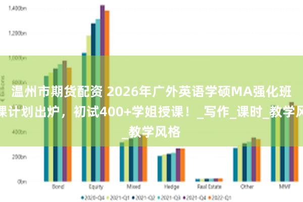 温州市期货配资 2026年广外英语学硕MA强化班授课计划出炉，初试400+学姐授课！_写作_课时_教学风格