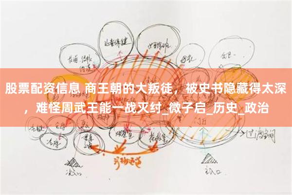 股票配资信息 商王朝的大叛徒，被史书隐藏得太深，难怪周武王能一战灭纣_微子启_历史_政治